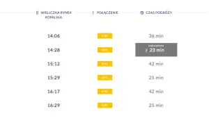 Jak sprawdzić cenę biletu PKP i uniknąć wysokich kosztów podróży
