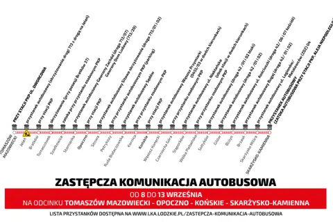 Zastępcza komunikacja autobusowa na trasie Tomaszów Mazowiecki - Opoczno - Końskie - Skarżysko-Kamienna.