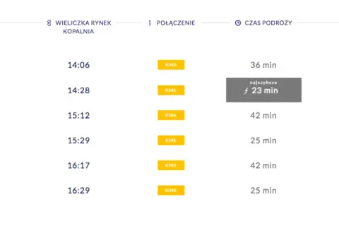 Jak sprawdzić cenę biletu PKP i uniknąć wysokich kosztów podróży