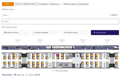 Jak zmienić miejsce w pociągu Intercity i uniknąć problemów z rezerwacją
