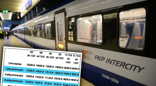Pociąg PKP Intercity na peronie, z widocznym cennikiem biletów.