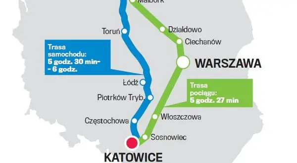 Ile jedzie pendolino z Katowic do Warszawy? Czas podróży i wskazówki