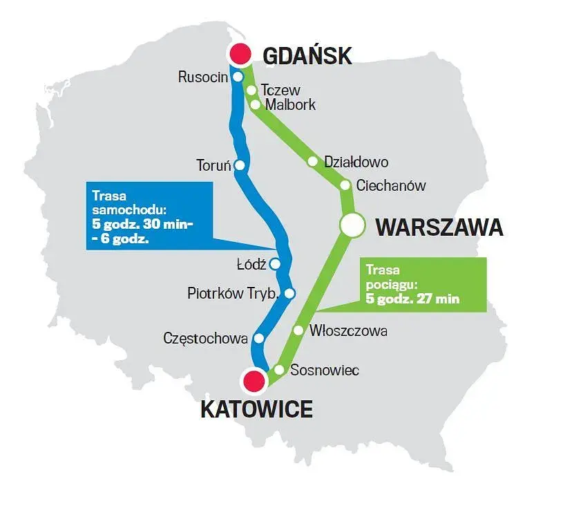 Ile jedzie pendolino z Katowic do Warszawy? Czas podróży i wskazówki
