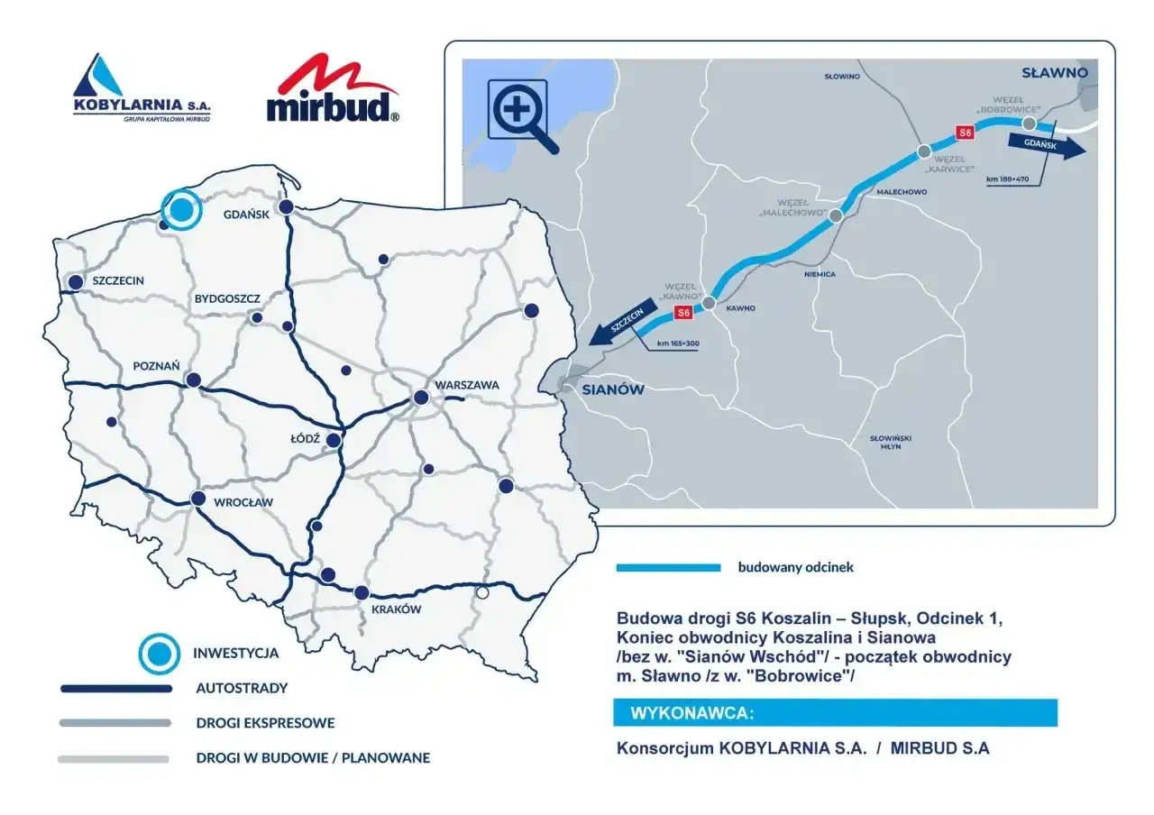 Mapa pokazuje budowę drogi S6. Jak dojadę do Słupska? Trasa S6 od Koszalina do Sławna, z obwodnicą Sianowa.