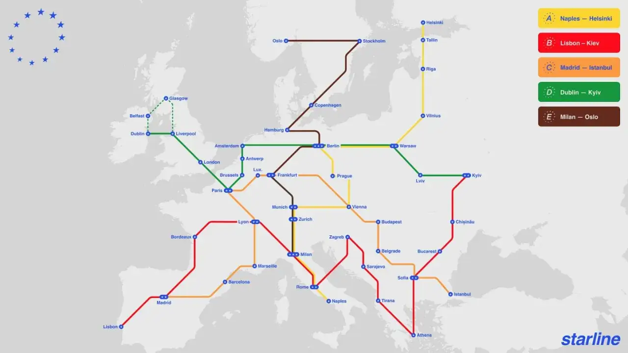 Mapa Europy z zaznaczonymi trasami pociągów międzynarodowych z Polski, np. do Berlina, Warszawy, Lwowa i dalej.