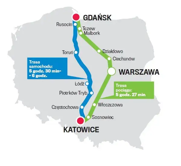 Ile jedzie pendolino z Katowic do Warszawy? Czas podróży i wskazówki